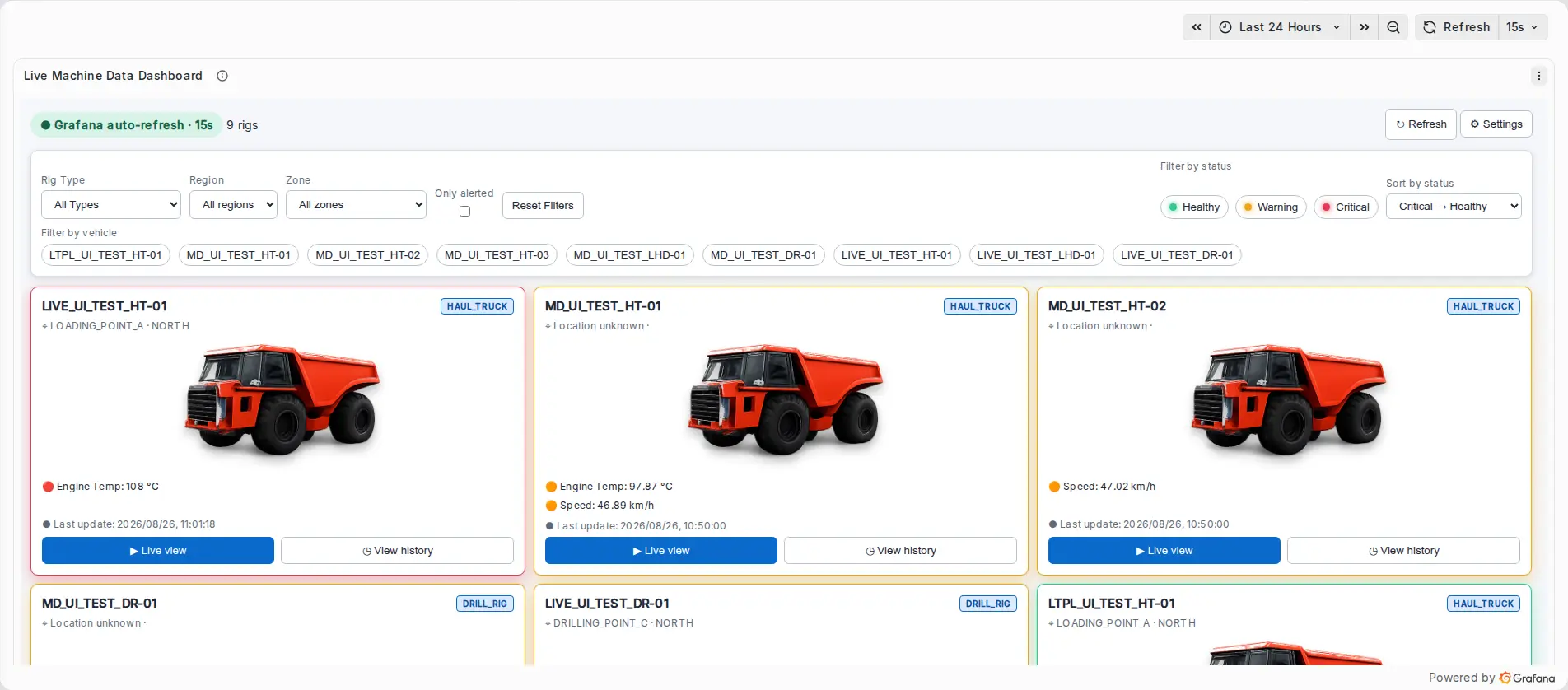 AR Mobile live machine data dashboard showing underground fleet status