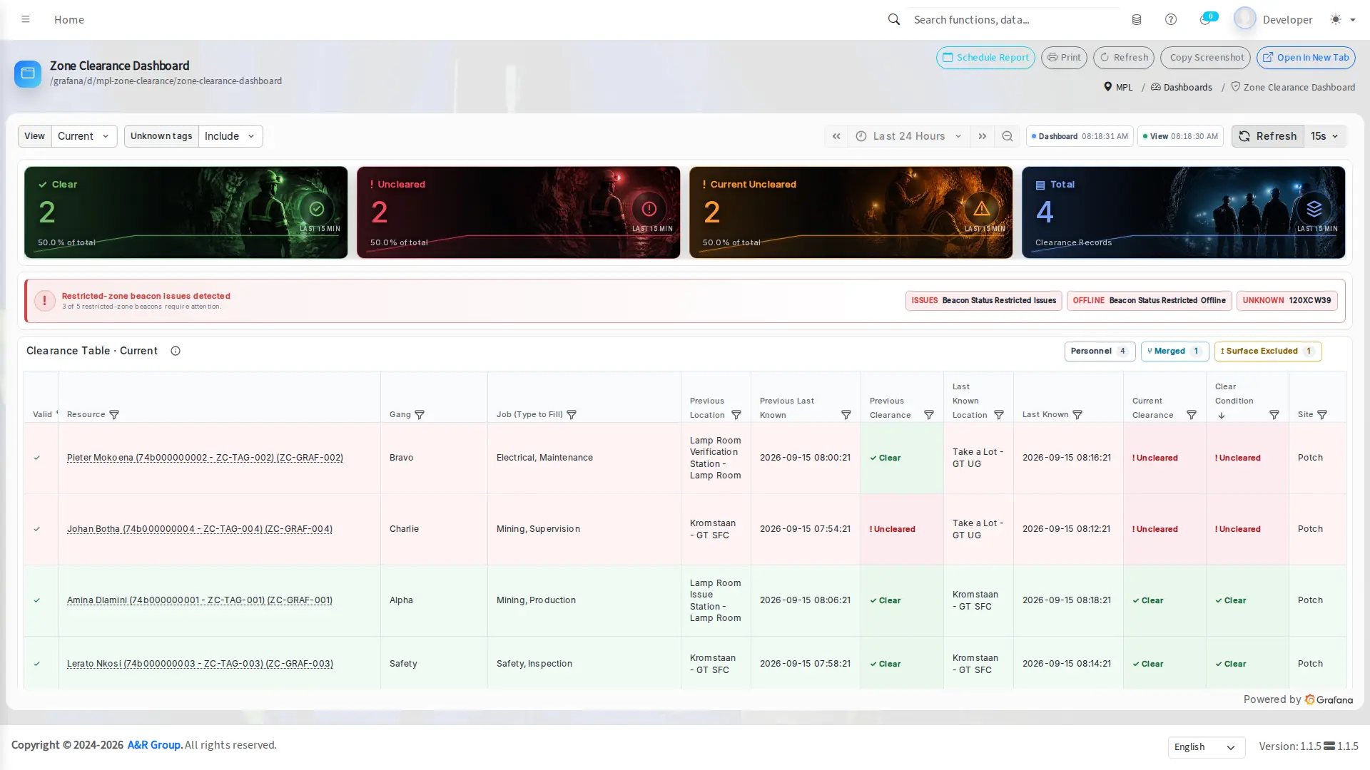 Zone clearance dashboard